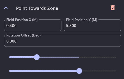 point towards zones tree