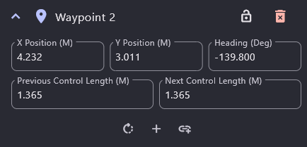 Waypoint